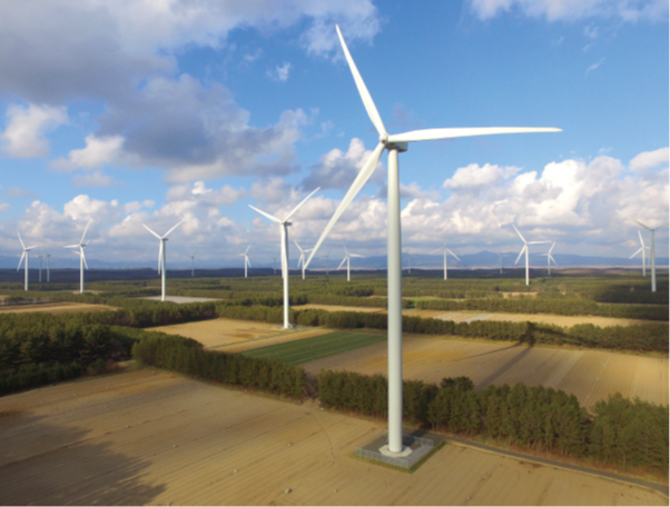 Environment and Energy