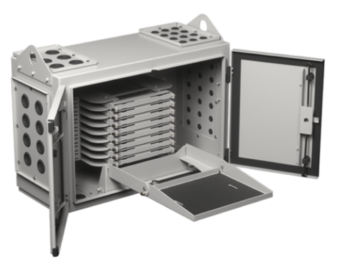 Fibre Management & Closures